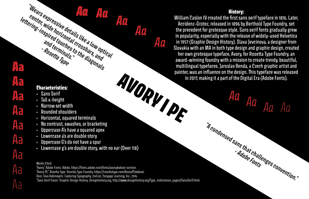 Typography poster with information on the typeface Avory I PE, including characteristics of the font, its history, and quotes about it, in a movie poster-like style.